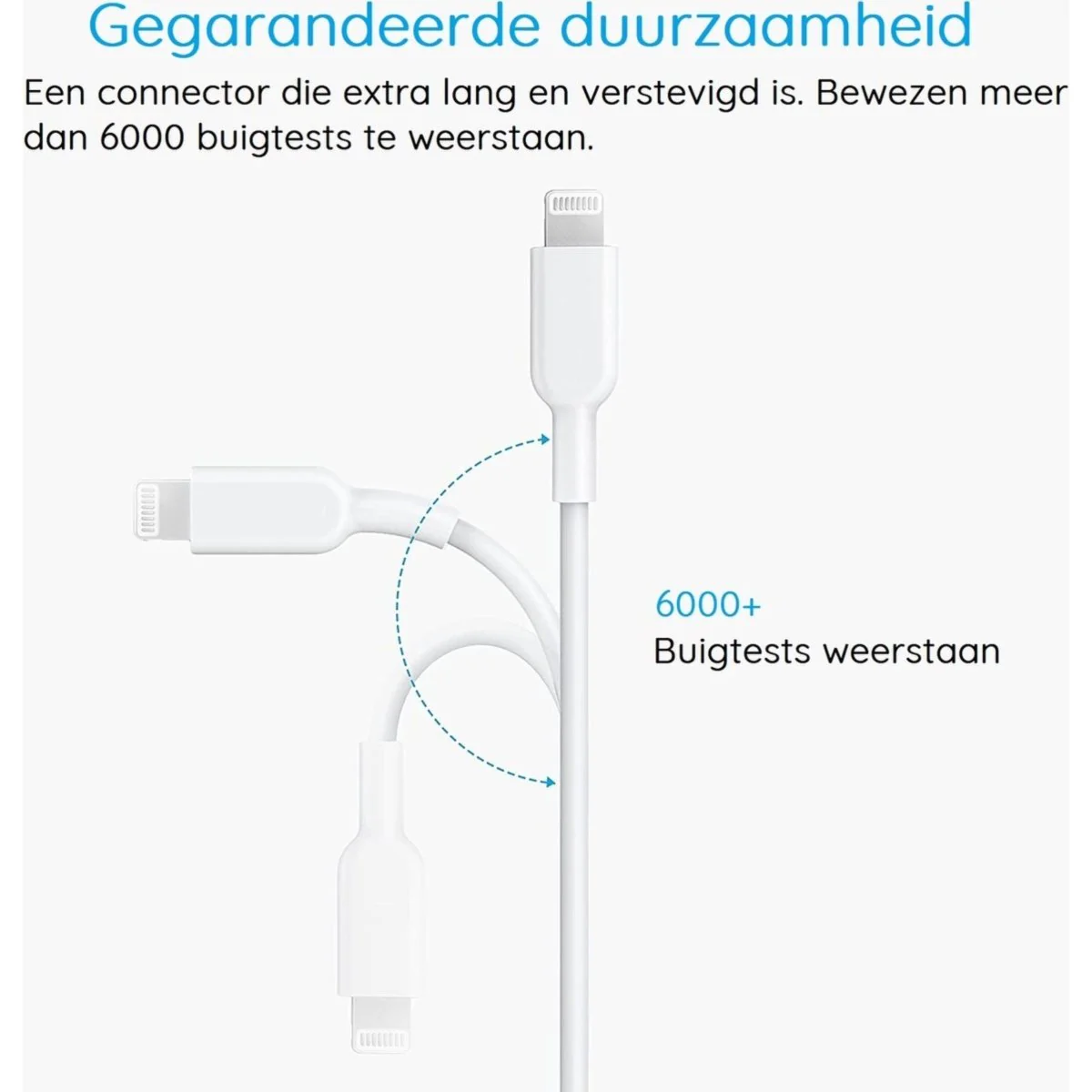 3-PACK iPhone USB-C oplader kabel - 1 Meter - Geschikt voor Apple iPhone 6,7,8,X,XS,XR,11,12,13,Mini,Pro Max- iPhone kabel USB-C - iPhone oplaadkabel - iPhone snoertje - iPhone lader - Datakabel - Lightning USB-C Kabel - Snellader - Afbeelding 8